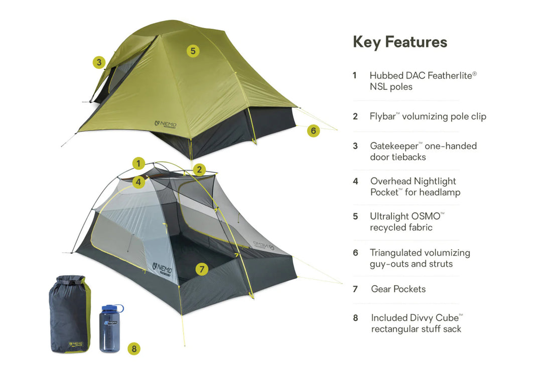 Nemo Hornet OSMO UL 3P Tent