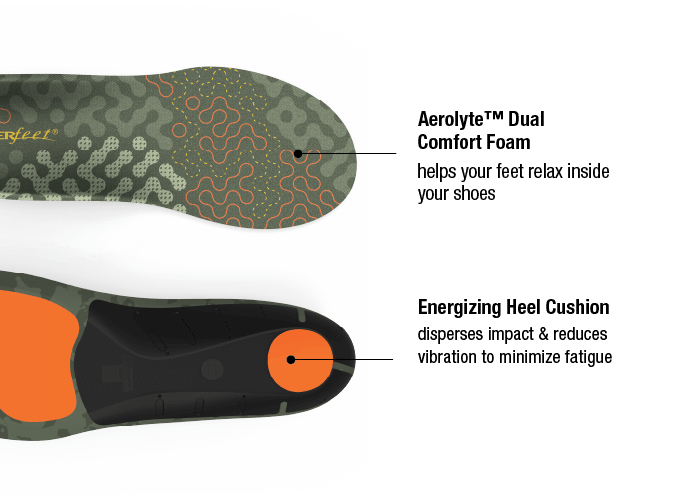 Superfeet Hike Cushion - ADAPT Hike Max Insoles