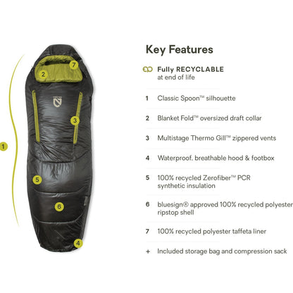 Nemo Equipment Forte Endless Promise Down Sleeping Bag - 35 Degree