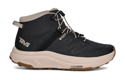 Teva Women&