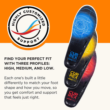 CURREX HIKEPRO Insoles