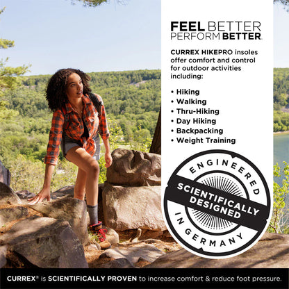 CURREX HIKEPRO Insoles