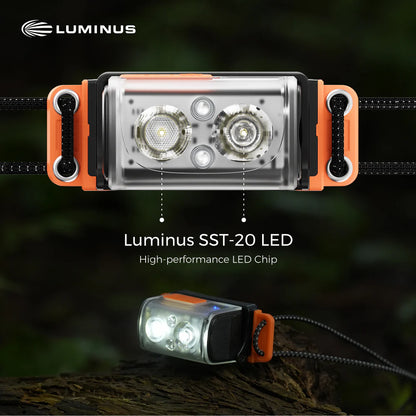 Flextail TINY HELIO 600Z Ultra-Light 600 Lumens Headlamp