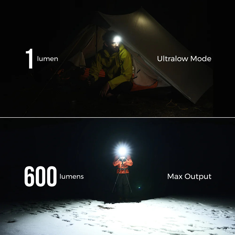 Flextail TINY HELIO 600Z Ultra-Light 600 Lumens Headlamp