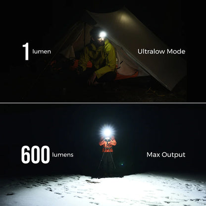 Flextail TINY HELIO 600Z Ultra-Light 600 Lumens Headlamp