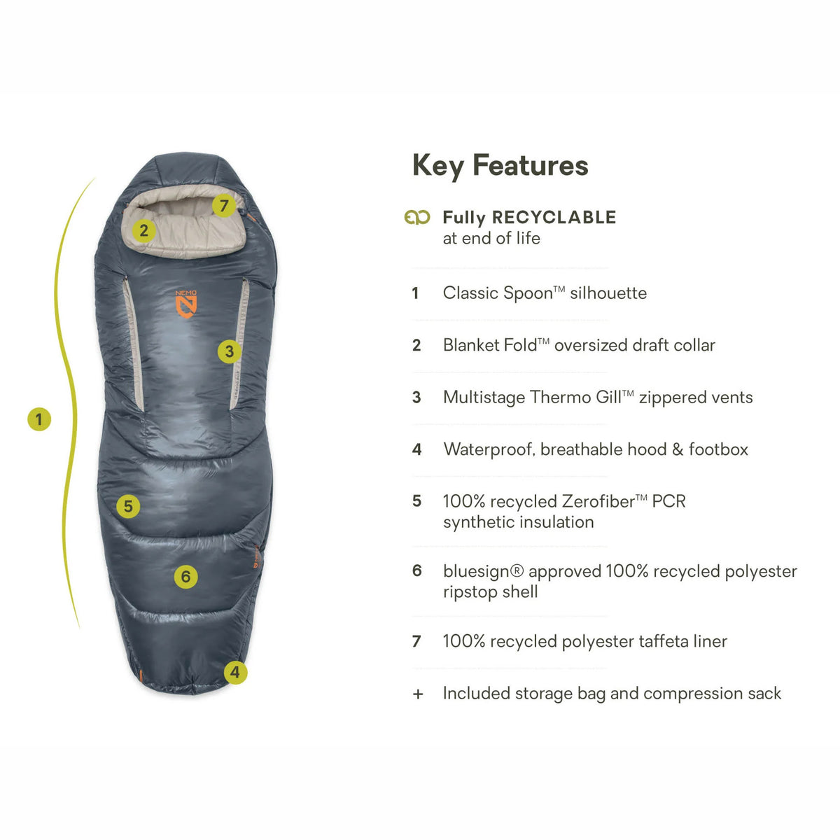 Nemo Equipment Forte 20 Endless Promise Sleeping Bag - 20 Degree
