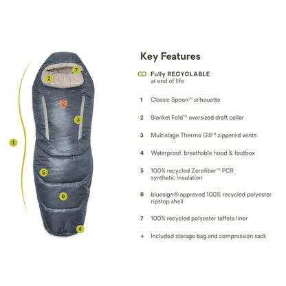 Nemo Equipment Forte 20 Endless Promise Sleeping Bag - 20 Degree