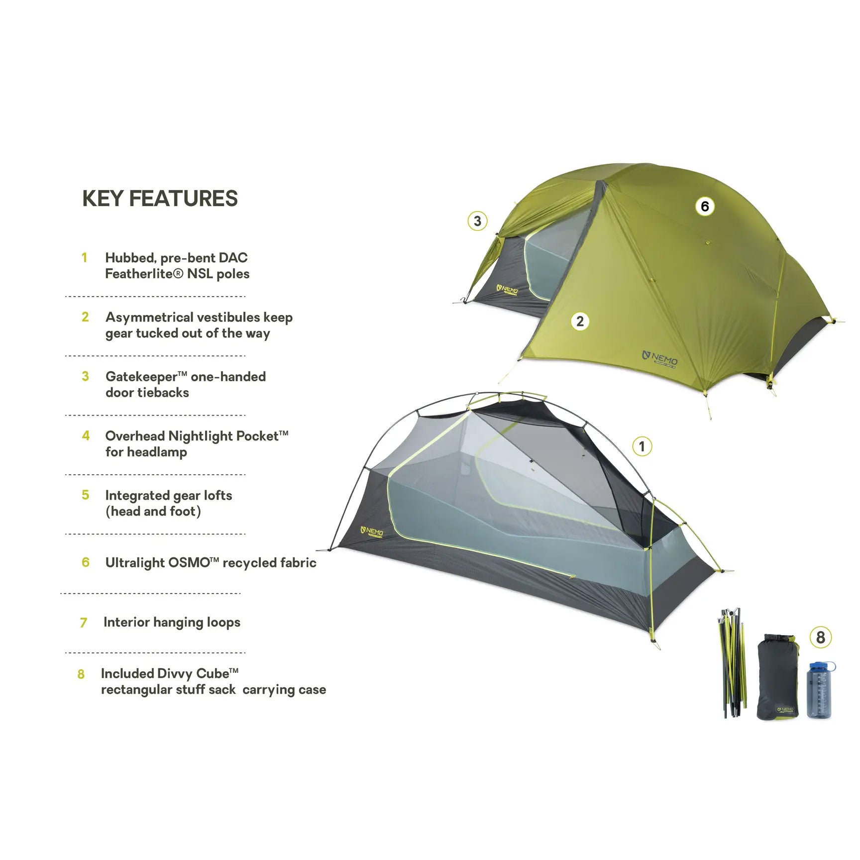 NEMO Dragonfly OSMO 2P Tent