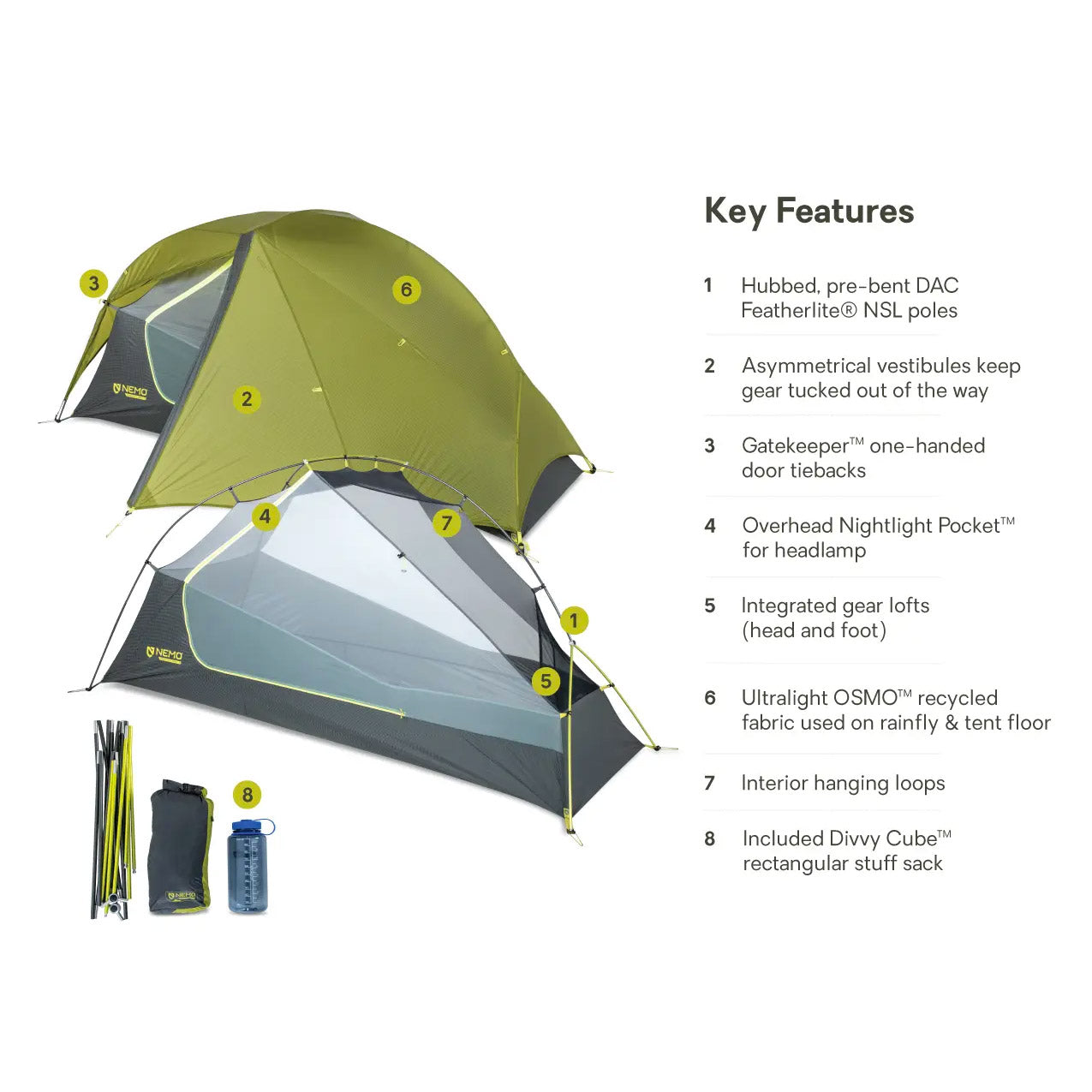 Nemo Dragonfly OSMO UL 1P Tent – Trailful Outdoor Co