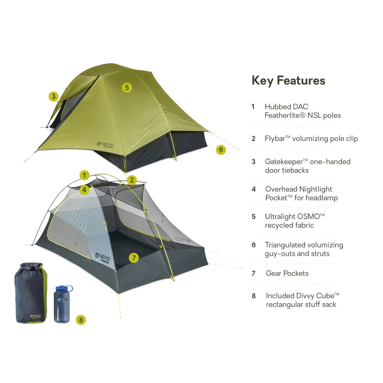 Nemo Hornet OSMO UL 3P Tent Trailful Outdoor Co