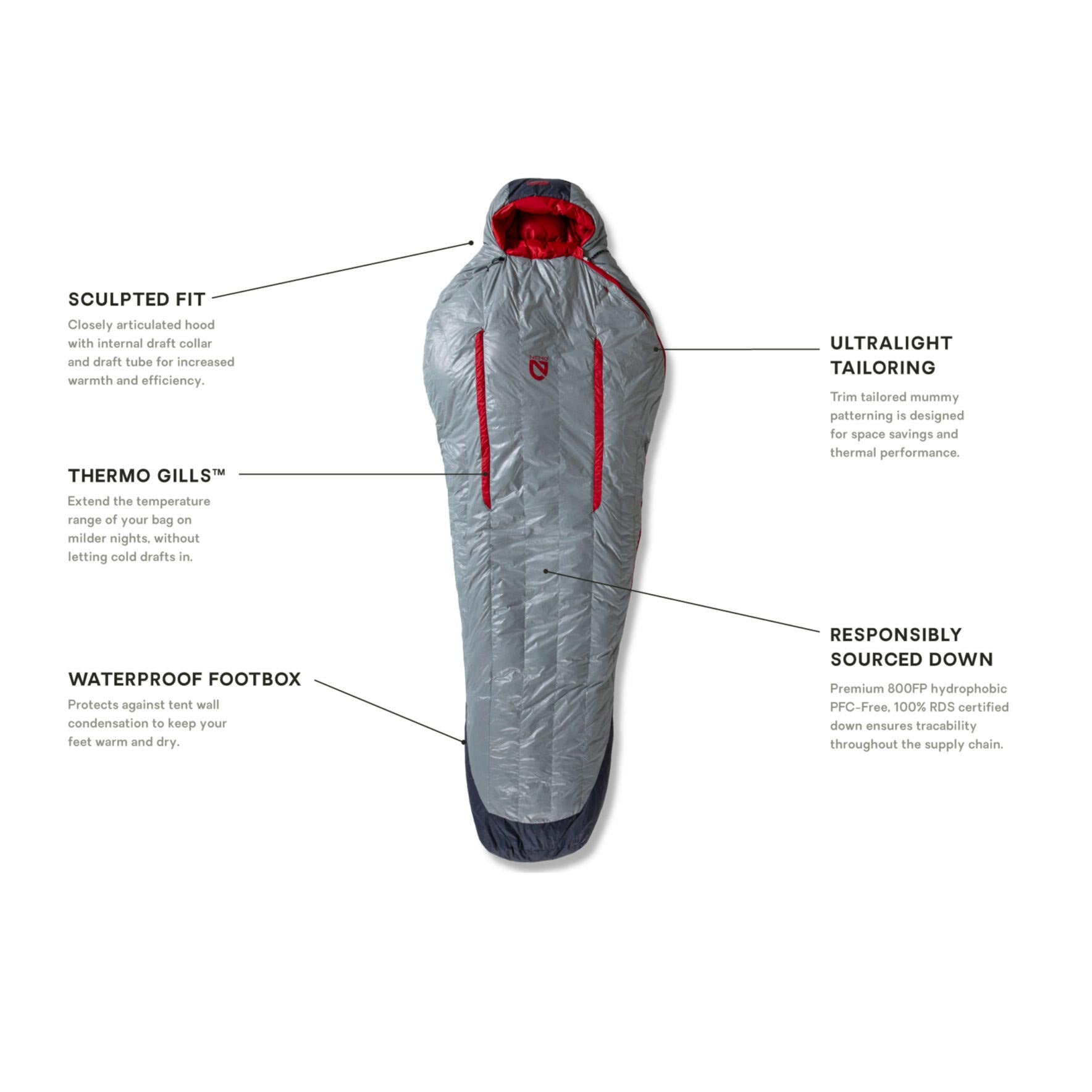 Nemo Equipment Kayu Sleeping Bag