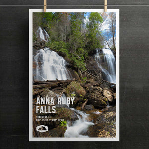 Anna Ruby Falls Poster